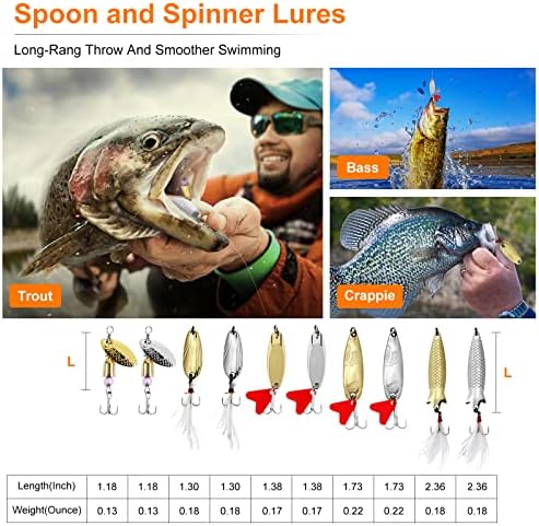 TCMBY 193/327PCS Fishing Lure Tackle Bait Kit Set for Freshwater Fishing Tackle Box 4