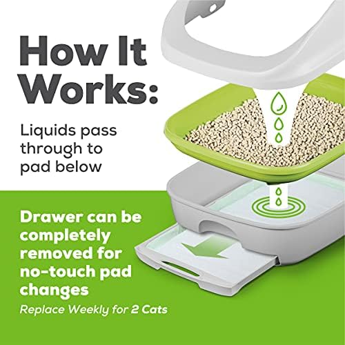 Purina Tidy Cats Cat Litter Breeze Pads Refill Pack Multi Cat Litter Pads 9