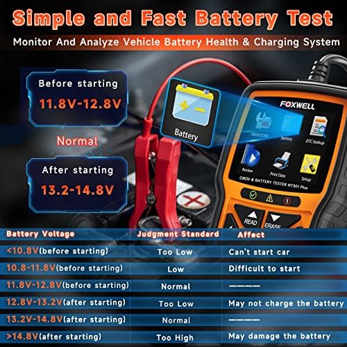 FOXWELL Upgrade NT301 Plus OBD2 Scanner Battery Tester 12V, 4 IN1 OBD Scanner 4