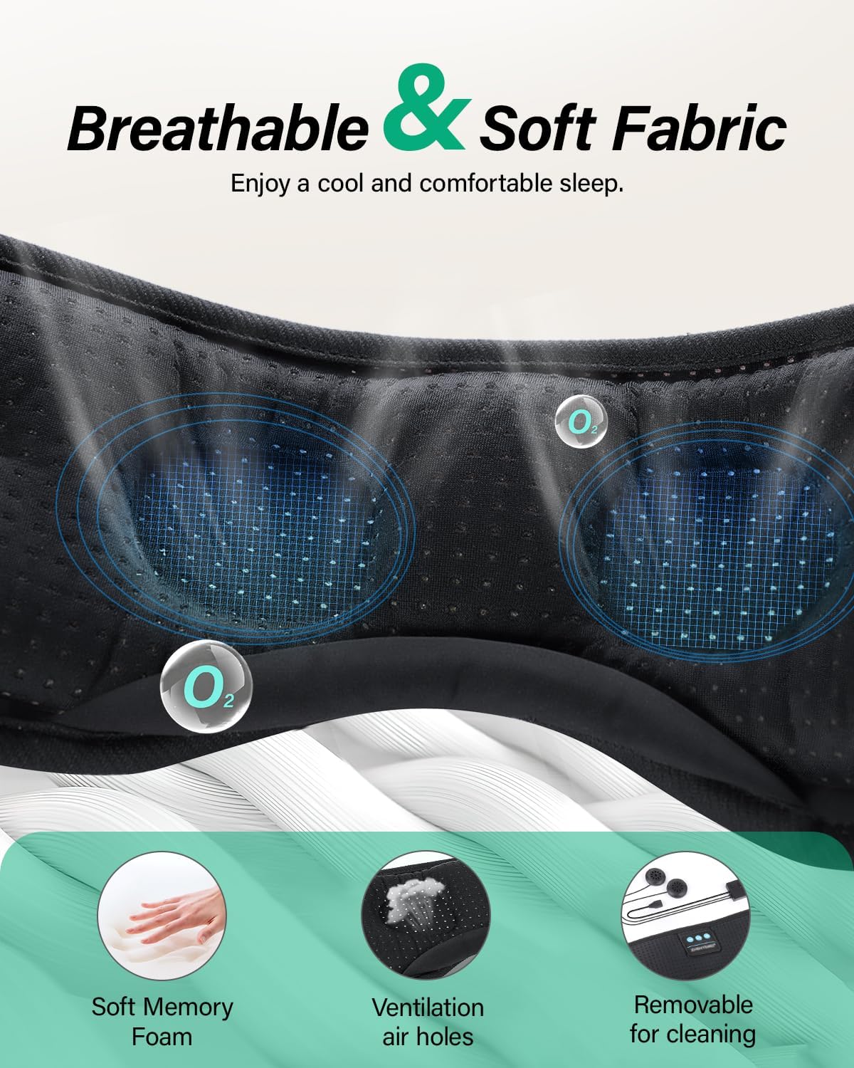 LC-dolida Sleep Headphones, White Noise Bluetooth Sleep Mask 3D Wireless Eye Mask Sleeping with Timing, Sleep Mask with Bluetooth Headphones for Side Sleepers Travel Yoga, Cool Gifts Men Women 2