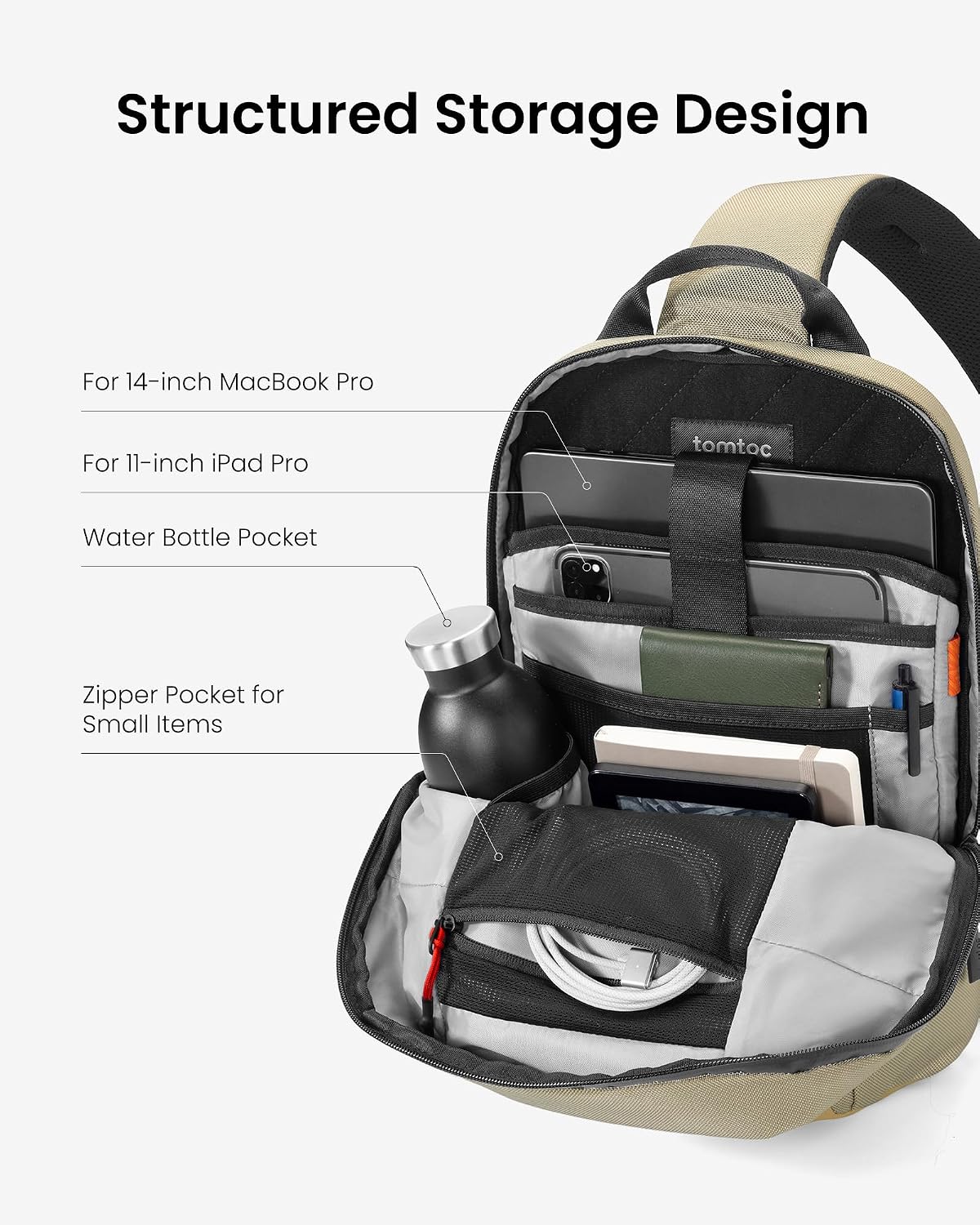 Tomtoc Sling Bag Crossbody Backpack EDC Daypack for Men Women Minimalist Chest Shoulder Bag for 2024 New 14″ MacBook Pro, 13″ MacBook Air, 11″ iPad Air, Daily Use, Work, Travel – S Size 2