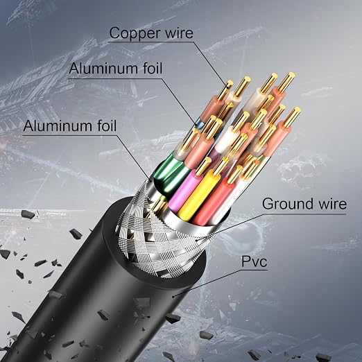 4K HDMI 75ft Cable Ultra High Speed HDMI 2.0 Cable 4K@60Hz 18Gbps 3D ARC Gold-Plated Connectors Ethernet Audio Video Return HDMI Cable, Used for UHD TV Monitor Laptop Xbox/PS4/PS5/HDTV ect. 2