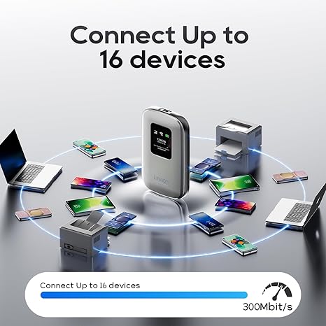 Portable Mobile Hotspot–eSIM Global WiFi Hotspot,No SIM Card/Contract Needed, 16Devices,180+ Countries, Compact Wireless Router for International Trips & Business 4