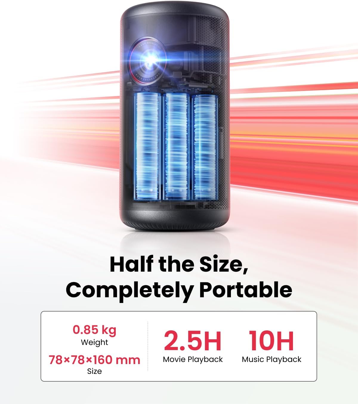 Nebula by Anker Capsule 3 GTV Projector, 1080P Smart Mini 3