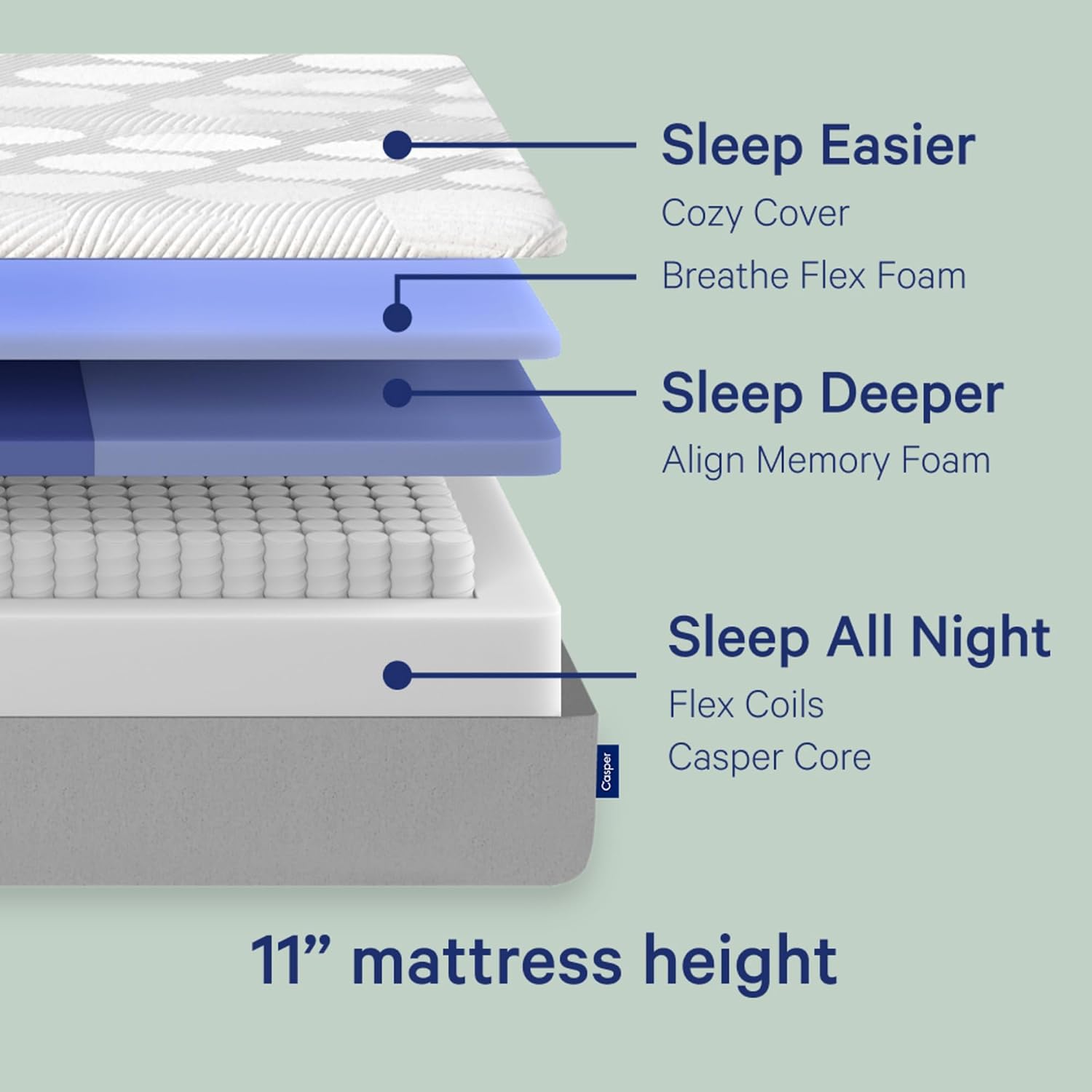Casper Sleep Original Foam Hybrid, Twin Mattress – Medium Firm Memory Foam with AirScapeTM Cooling + Zone SupportTM – 100-Night Trial – CertiPUR-US Mattress, Light Gray 3