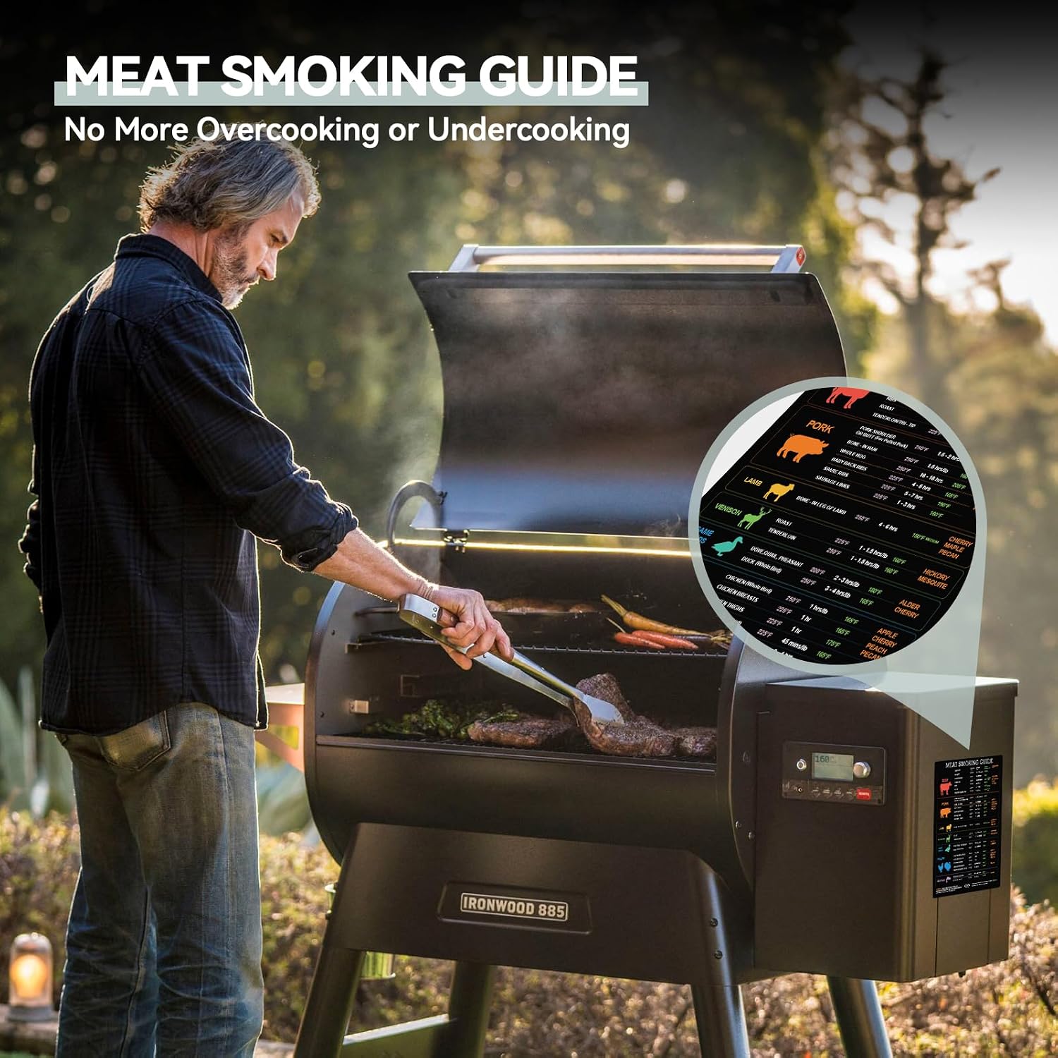 Magnetic Meat Temperature Chart, Smoking Guide for Smoker Grill with Time | Strong Magnetic, Waterproof, Oil-Resistant, Include 24 Meat Types, Accurate Temp & Time, Easy to Read, Portable, Wood Flavor 2