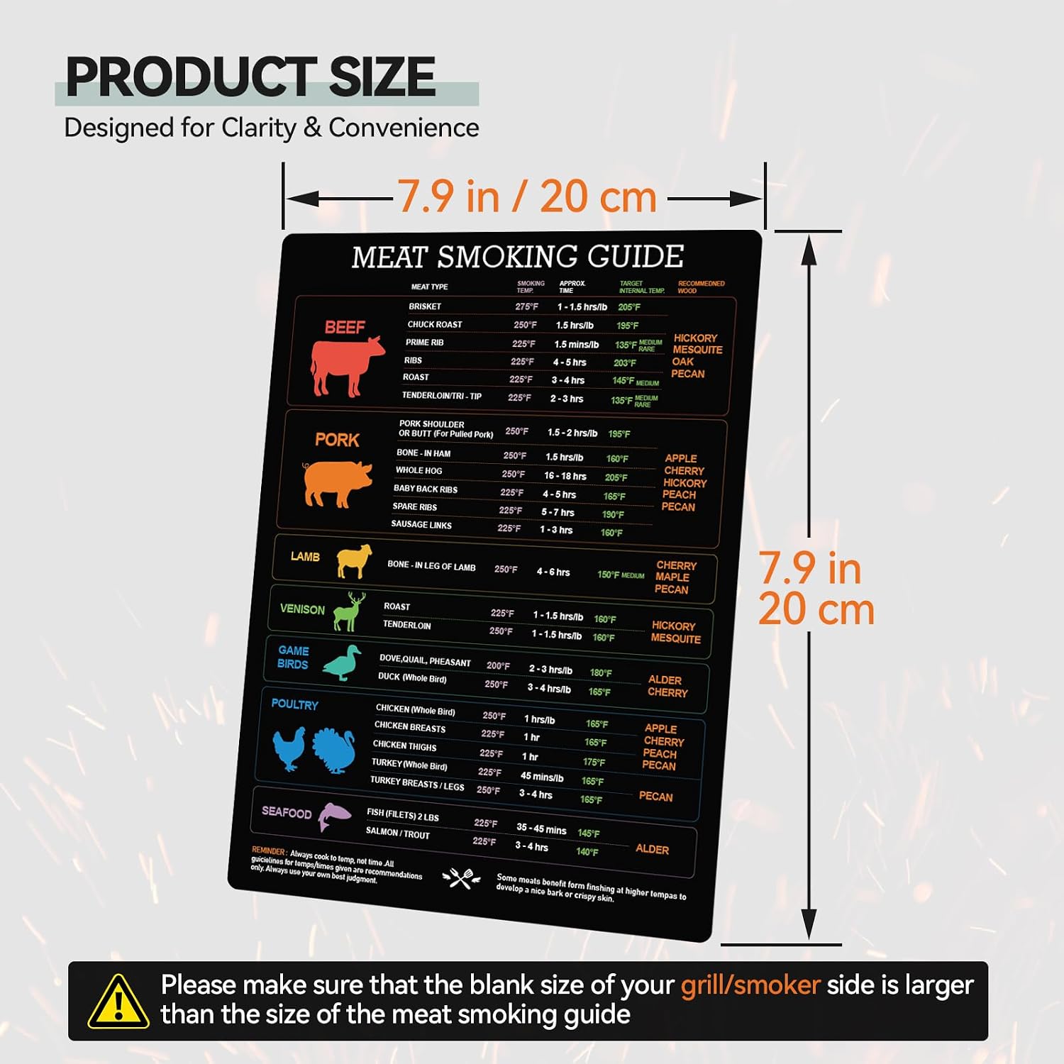 Magnetic Meat Temperature Chart, Smoking Guide for Smoker Grill with Time | Strong Magnetic, Waterproof, Oil-Resistant, Include 24 Meat Types, Accurate Temp & Time, Easy to Read, Portable, Wood Flavor 5