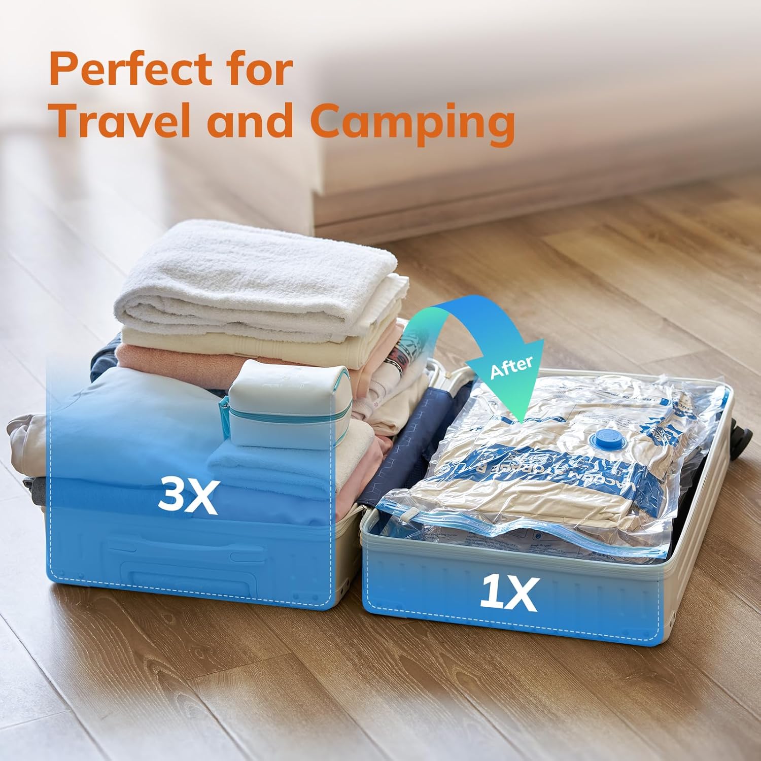 Vacuum Storage Bags with Electric Air Pump, 12 Pack for Travel, Space Saver Bags and Luggage Packing Compression for Clothes and Clothing 5