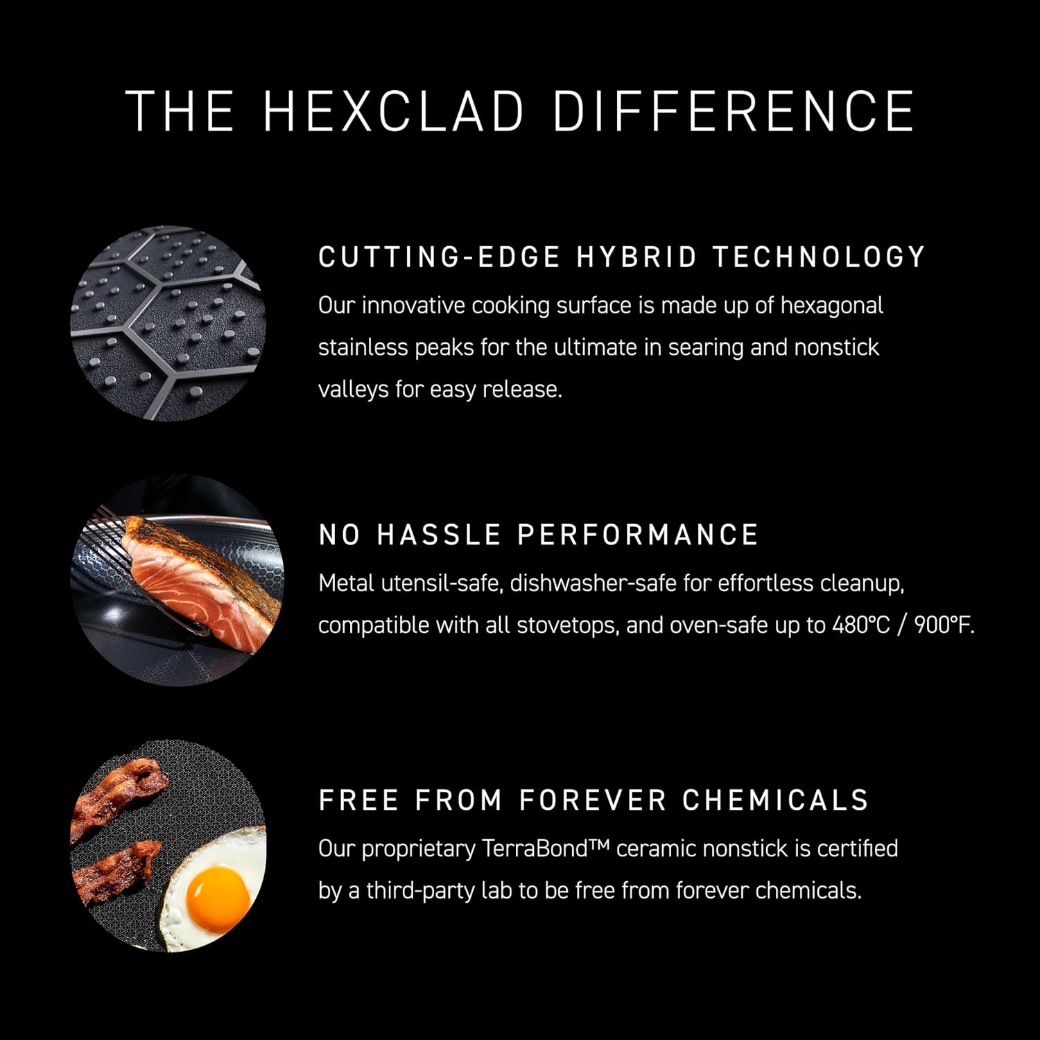 HexClad Hybrid Nonstick 18 cm Frying Pan, Stay-Cool Handle, Dishwasher-Friendly, Oven-Safe Up to 480°C, Induction Ready, Compatible with All Cooktops 2
