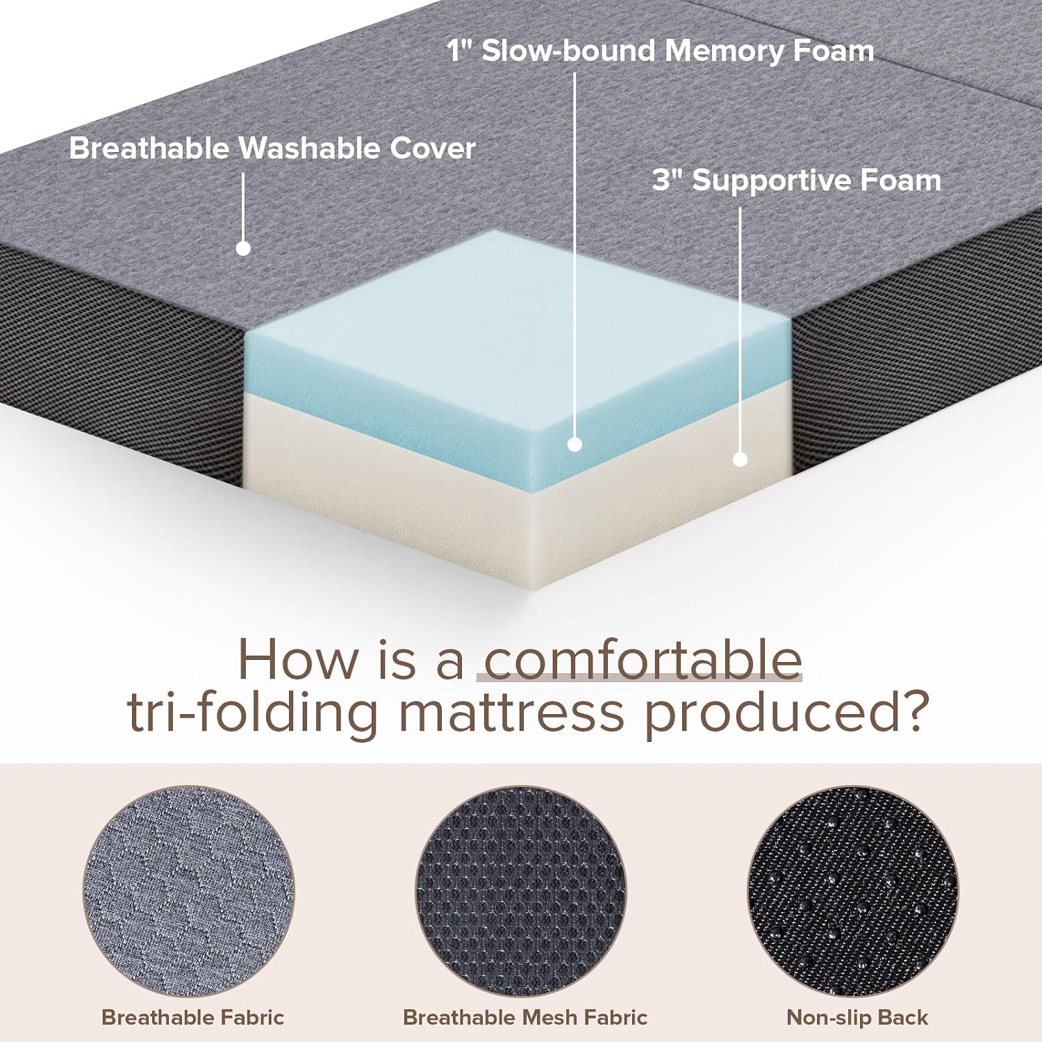 Vamcheer Tri Folding Mattress Single Size – 4 Inch Foldable Mattress for Travel/RV/Camping/Guest Room/Yoga, 75″x25″x4″ Tri-fold Memory Foam Cushion with Washable Cover 2