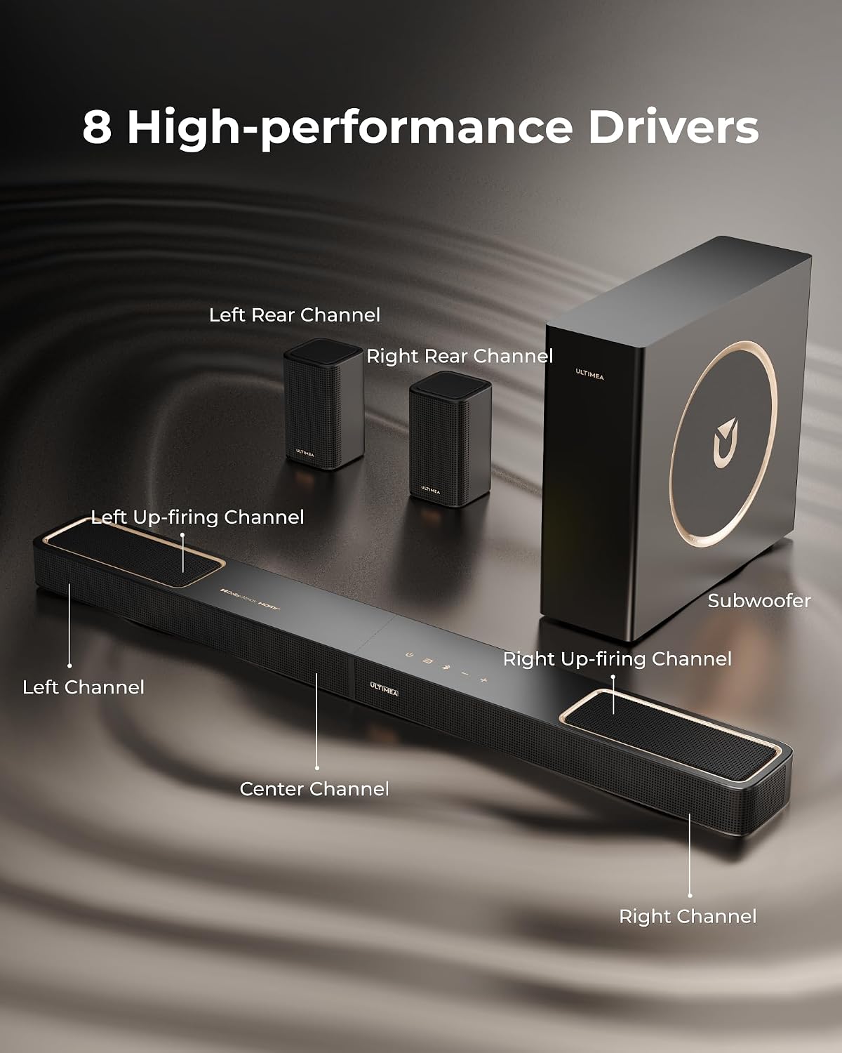 ULTIMEA 5.1.2CH Barra de Sonido con Dolby Atmos, Sistema de Audio Envolvente para TV con 2 Bocinas Satélite, Barra de Sonido con Subwoofer, Teatro en Casa, Bluetooth 5.4, HDMI eARC, Skywave F40 3